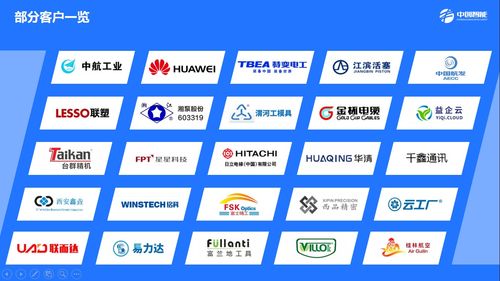 2021年國內(nèi)六大細分領(lǐng)域MES廠商市場格局與貿(mào)易代理指引